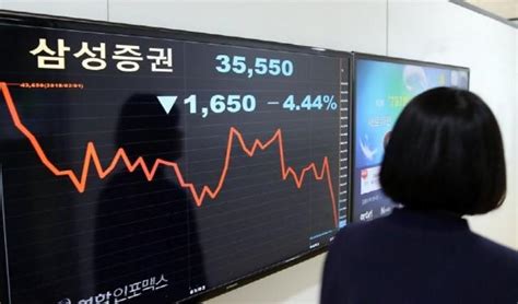 단독 입법부재 속 수천만원대 과징금 피한 삼성증권 배당 사고 직원들 네이트 뉴스