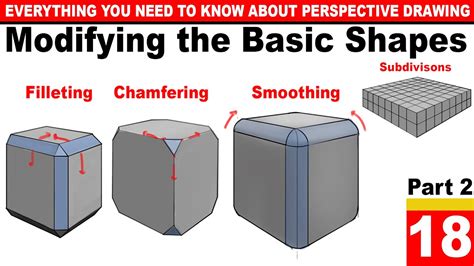 Lesson Modifying The Basic Shapes Part Fillet Chamfer Smooth