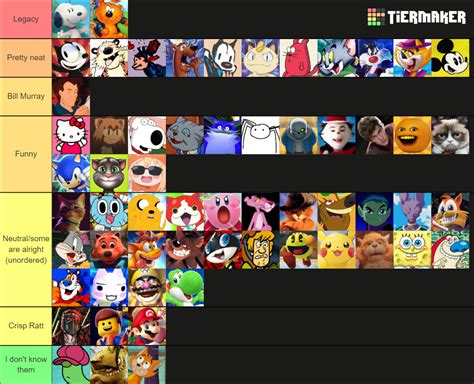 Vs Matchups For Garfield Tier List Community Rankings Tiermaker