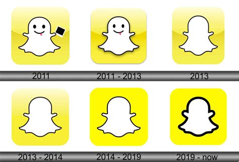 Snapchat Logo History Tracing Its Iconic Evolution