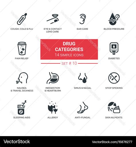 Drug categories - modern simple thin line design Vector Image