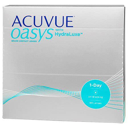 Acuvue Oasys 1 Day vs 1 Day Acuvue Moist | Contacts Compare