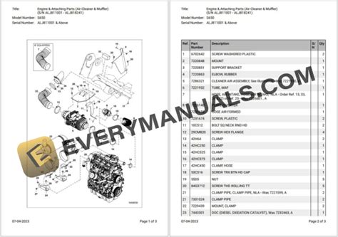 Bobcat S650 ALJ811001 & Above Parts Catalog