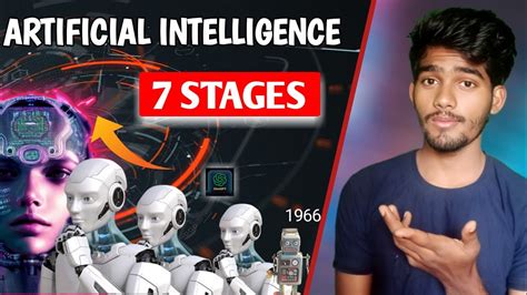 The 7 Stages Of Ai Stages Of Artificial Intelligence Explained Youtube