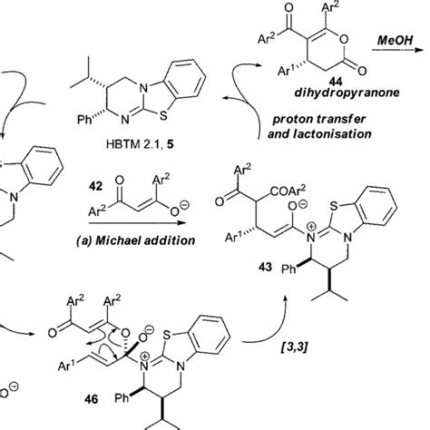 Pdf Cheminform Abstract Anhydrides As Unsaturated Acyl Ammonium