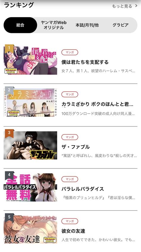 ヤンマガweb On Twitter 🎊ヤンマガwebランキング🎊 第1位『 僕は君たちを支配する』 Yanmaga Jp