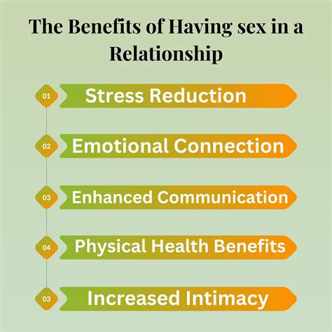 Sex And Relationships Their Importance MedyPharmacy