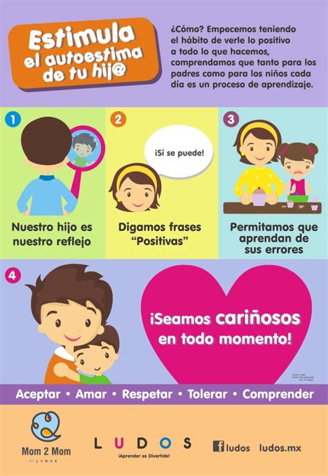 Cómo Estimular La Autoestima En Los Niños Infografía Blog De Gesvin