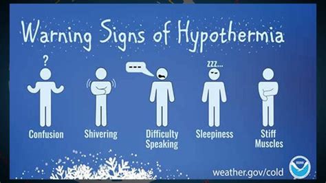 Hypothermia Everything You Need To Know Khqa