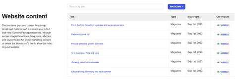 content package overview