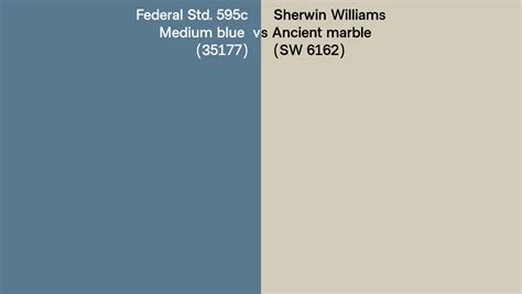 Federal Std 595c Medium Blue 35177 Vs Sherwin Williams Ancient