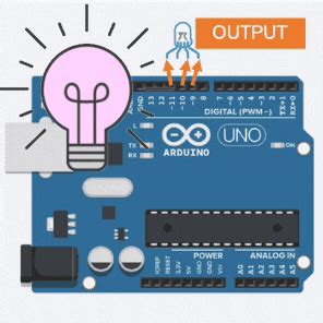 Manual De Programaci N Con Arduino Pr Cticas Con Arduino Y Dasa