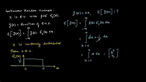 Expected Value Of A Function Of Random Variable YouTube