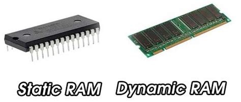 What Are Difference Between Static Ram And Dynamic Ram