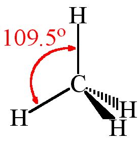 CH4 Lewis Structure, Hybridization, Molecular Geometry, Bond Angle and ...