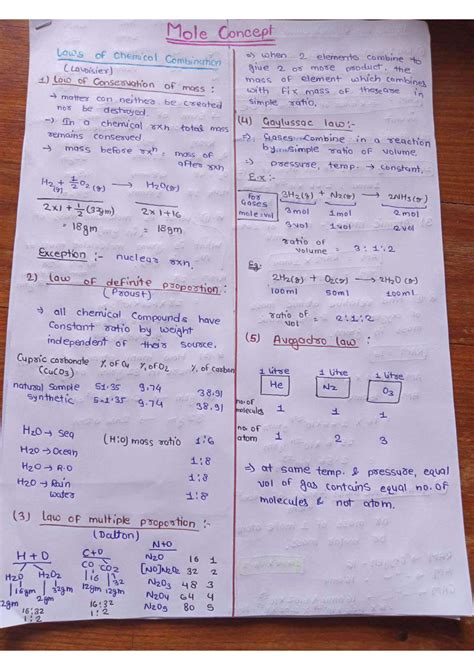 SOLUTION Mole Concept Handwritten Notes Studypool