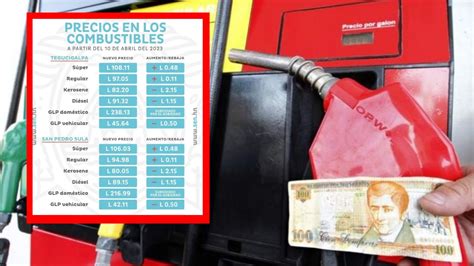 Precio Del Combustible En Honduras Desde El 10 Hasta El 16 De Abril