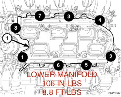 Liter Pentastar Engine Pentastar Intake Manifold Torque Specs | Hot Sex ...