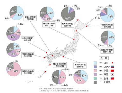 海のごみはどこからくるのかの検索結果 Yahoo きっず検索