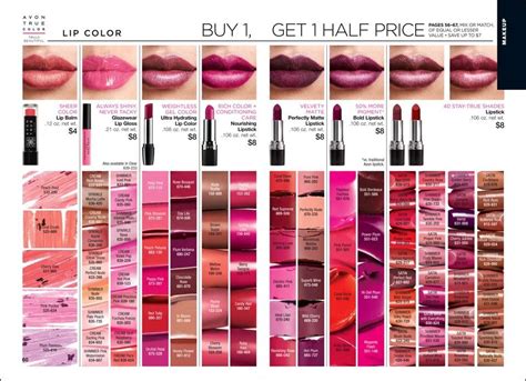 Avon Lip Color Chart