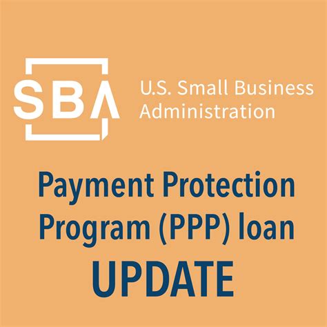 Federal SBA Program Update PPP Round Two EIDL Advance Forgiveness