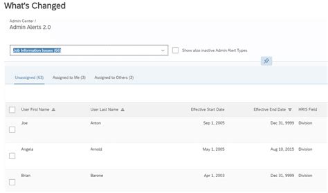 Successfactors Employee Central H2 2020 Lorenzo Data Solutions