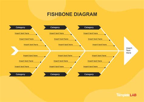 Fishbone Template Ppt Printable Word Searches