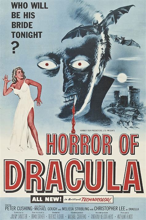 Horror of Dracula | Rotten Tomatoes