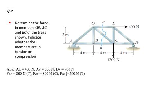 Consider The Force Shown In The Figure Below Determine The Moment Of