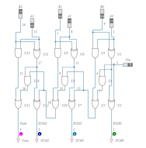 4 Bit Ripple Carry Adder Circuit Diagram Wiring Diagram