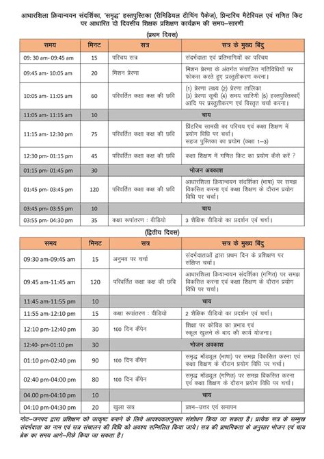 आधारशिला क्रियान्वयन संदर्शिका समृद्ध हस्तपुस्तिका रीमिडियल टीचिंग पैकेज प्रिन्टरिच