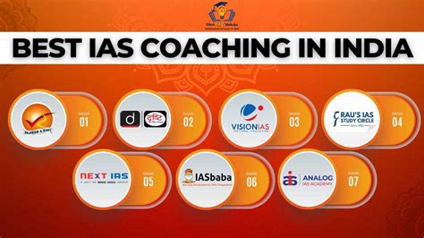 Best Ias Coaching Institutes In India Ias Coaching Crack Ias Easily