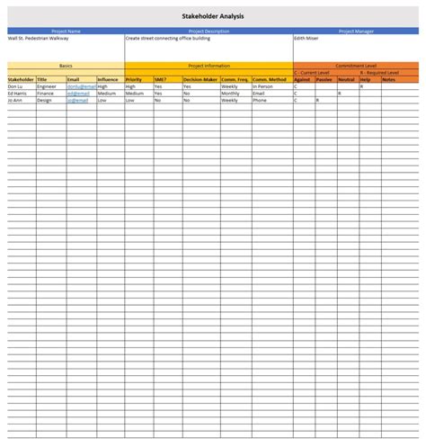 Stakeholder Analysis Template | Free Word Templates