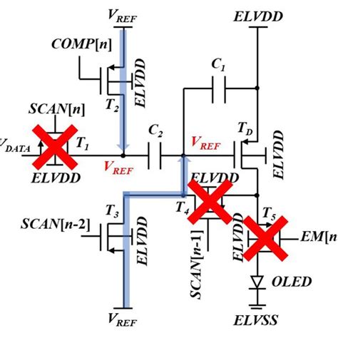 Oled Currents And Current Errors Over Gray Data A 2t1c Circuit B Download Scientific