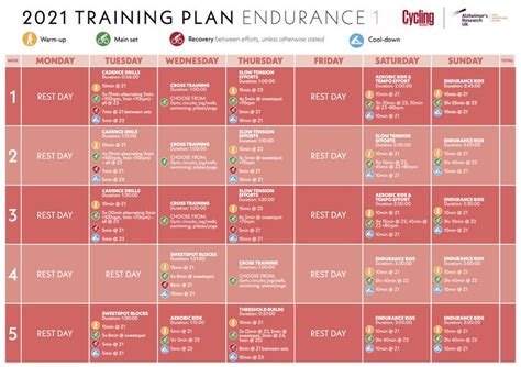 Building Towards A Big Ride Use Our Endurance Cycling Training Plan To