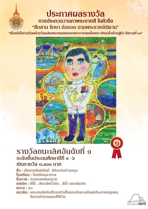 ประกาศผลการตดสนการประกวดวาดภาพระบายส ในหวขอ สบสาน รกษา ตอยอด