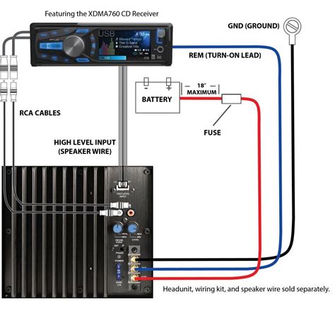 Home Stereo Wiring Diagram