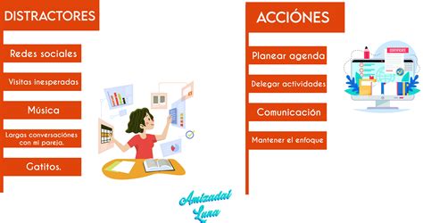 Distractores Y Acciones A Ejecutar Para Incrementar La Productividad