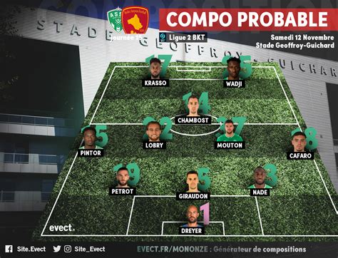 La Compo Probable De L Asse Pour Affronter Le Raf