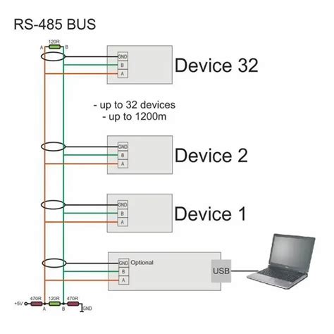 Usb To Rs Mod L Ft Rl Otomatik Y N Kontrol End Striyel Tip