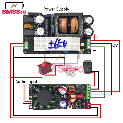 500W IRS2092S HIFI Digital Power Amplifier Board Class D Mono Audio