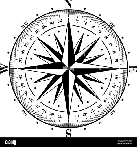 Compass Rose Clip Art