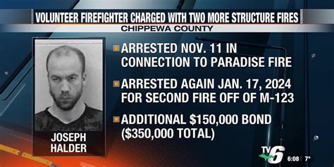 Volunteer Firefighter Arrested For Structure Fire In Chippewa County