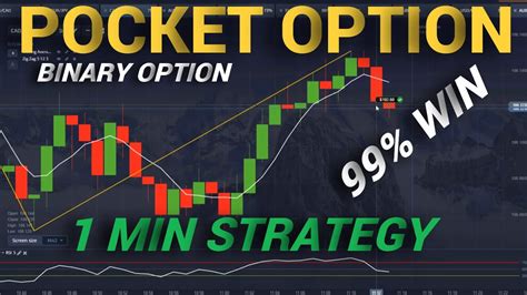 Binary Option Pocket Option 1 Minute Strategy 99 Win Best 3