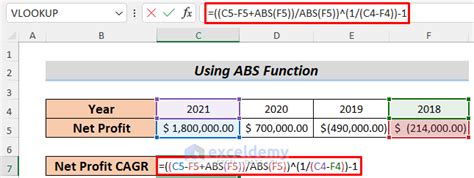 How To Calculate Cagr With Negative Number In Excel 2 Ways