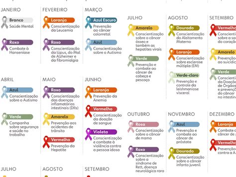 Cor Do Mes De Janeiro - Janeiro Branco: entenda as cores das campanhas de saúde que estimulam a ...