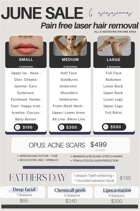 Laser Derm Med Spa at McAllen | McAllen TX