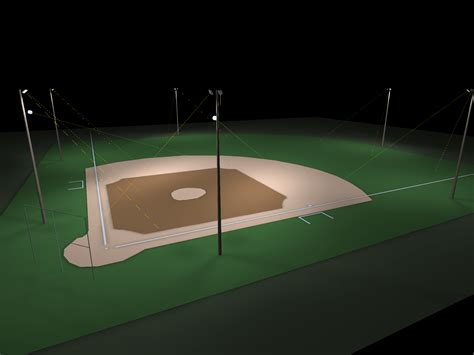 LED Stadium Lights | Modernize Your Arena/Facility