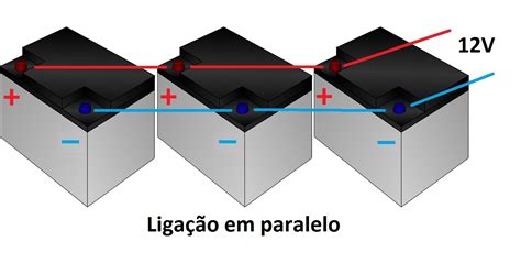 Energia Eólica Ecologia Economia Progresso Gerando Energia Eólica Para