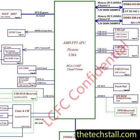 Lenovo S Api Nm C Rev Schematic Diagram